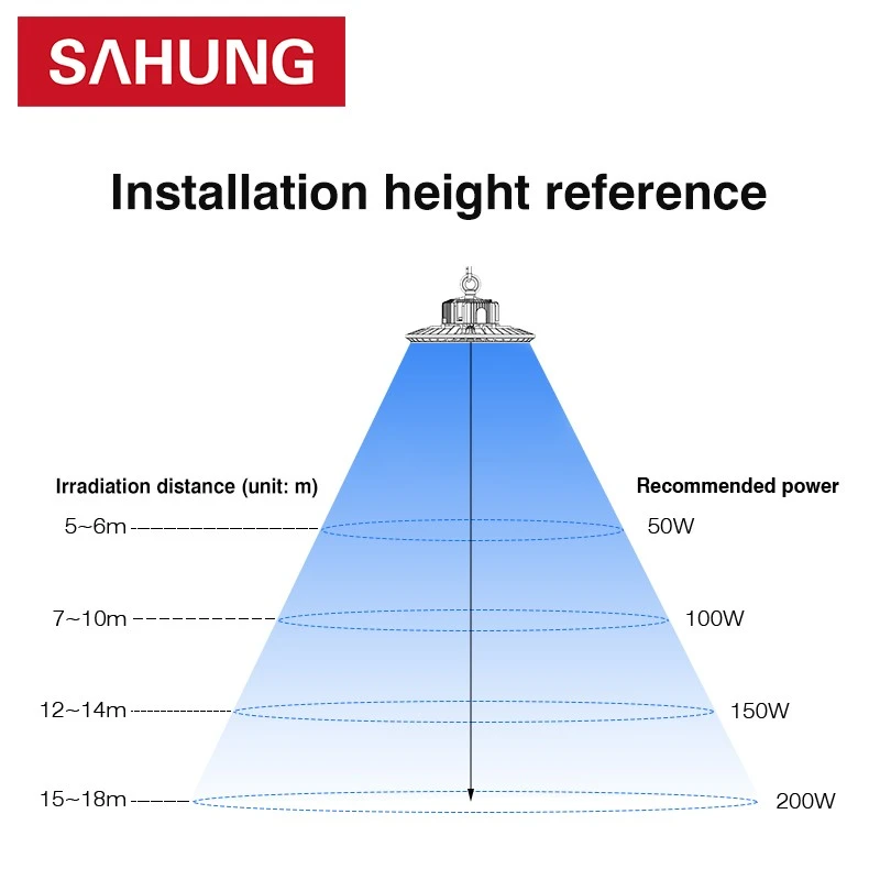 UFO LED High Bay Light 150W best UFO LED High Bay Light 150W best